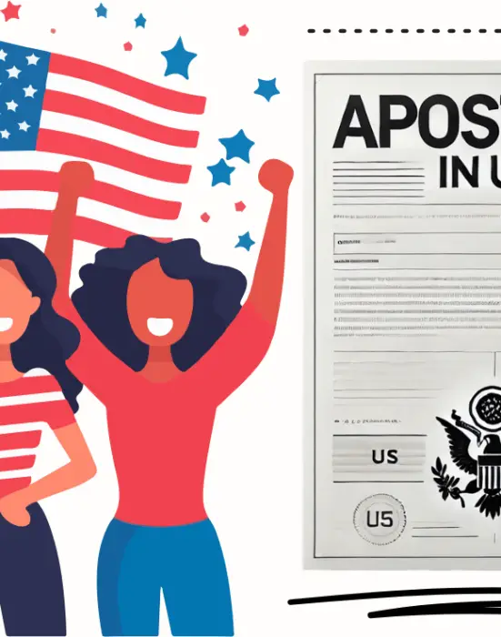 Ilustración de personas celebrando con una bandera de Estados Unidos, junto a un documento con el título "Apostille in USA" y elementos gráficos que representan el servicio de apostilla ofrecido por MIGRALAW.